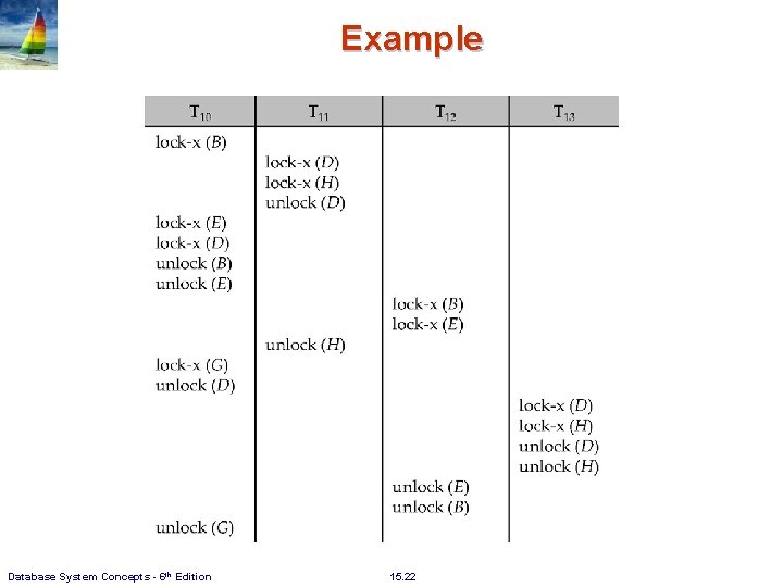 Example Database System Concepts - 6 th Edition 15. 22 