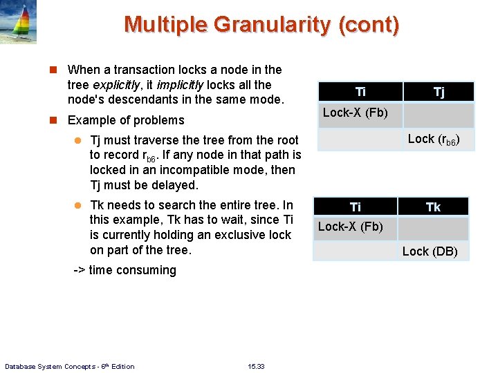 Multiple Granularity (cont) n When a transaction locks a node in the tree explicitly,