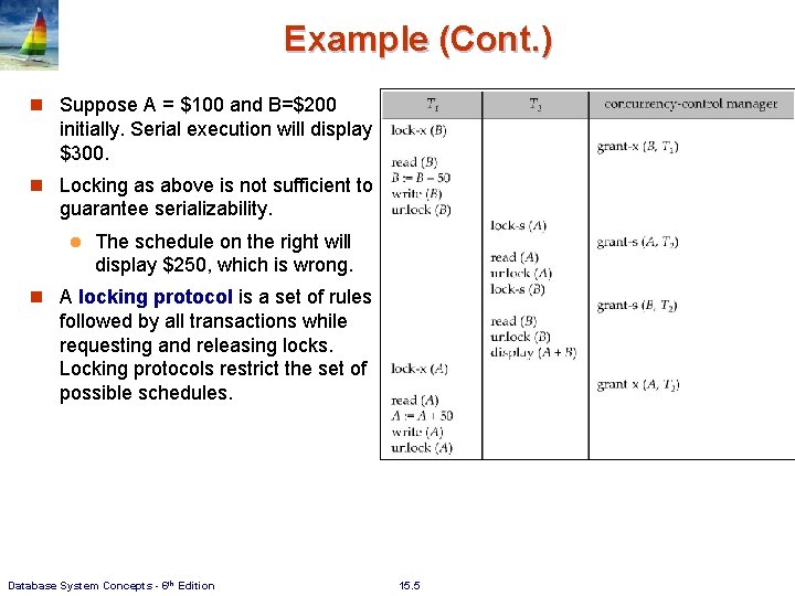 Example (Cont. ) n Suppose A = $100 and B=$200 initially. Serial execution will