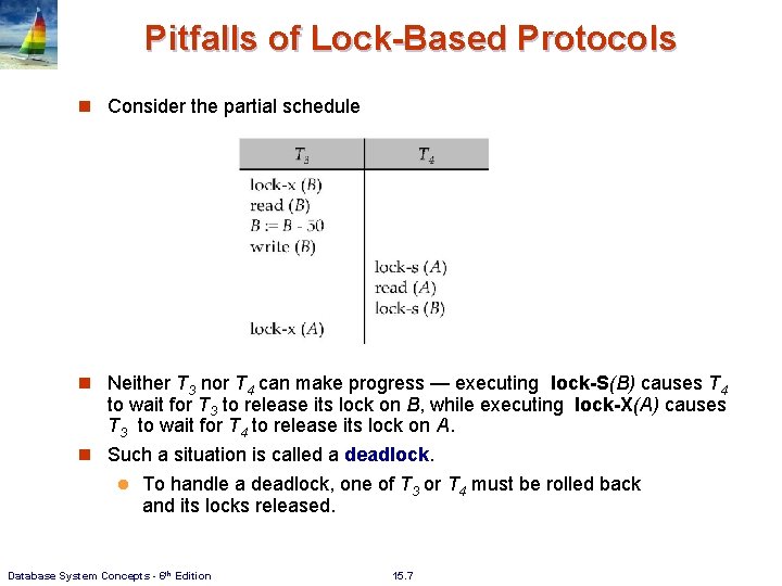 Pitfalls of Lock-Based Protocols n Consider the partial schedule n Neither T 3 nor