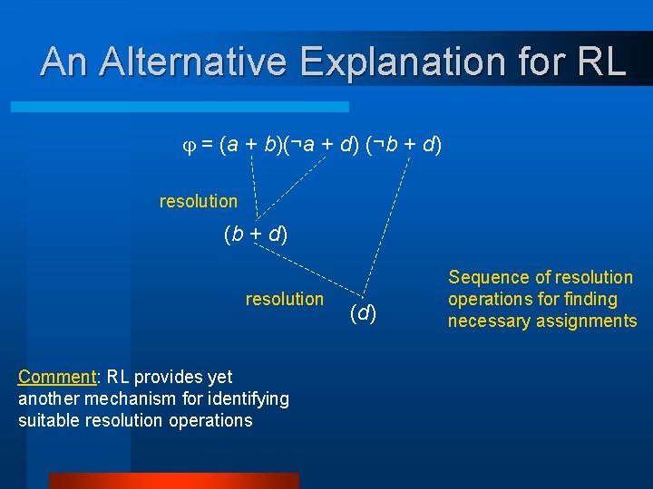 An Alternative Explanation for RL = (a + b)(¬a + d) (¬b + d)