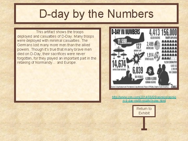 D-day by the Numbers This artifact shows the troops deployed and casualties of D-Day.