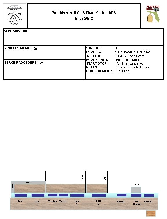 Port Malabar Rifle & Pistol Club – IDPA STAGE X SCENARIO: gg START POSITION: