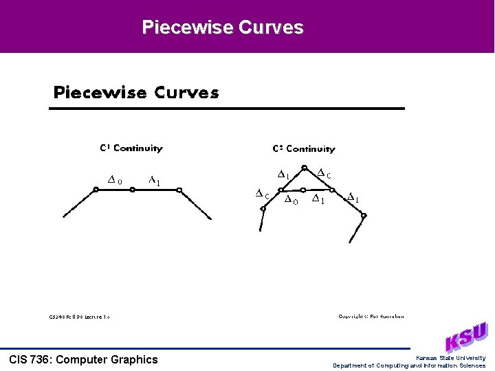 Piecewise Curves CIS 736: Computer Graphics Kansas State University Department of Computing and Information Piecewise Curves CIS 736: Computer Graphics Kansas State University Department of Computing and Information