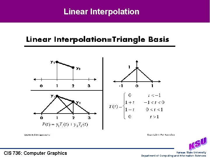 Linear Interpolation CIS 736: Computer Graphics Kansas State University Department of Computing and Information Linear Interpolation CIS 736: Computer Graphics Kansas State University Department of Computing and Information