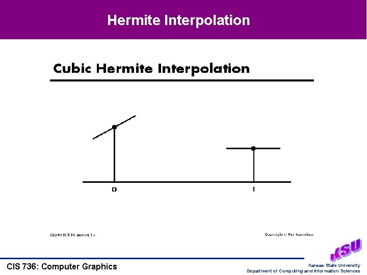 Hermite Interpolation CIS 736: Computer Graphics Kansas State University Department of Computing and Information Hermite Interpolation CIS 736: Computer Graphics Kansas State University Department of Computing and Information