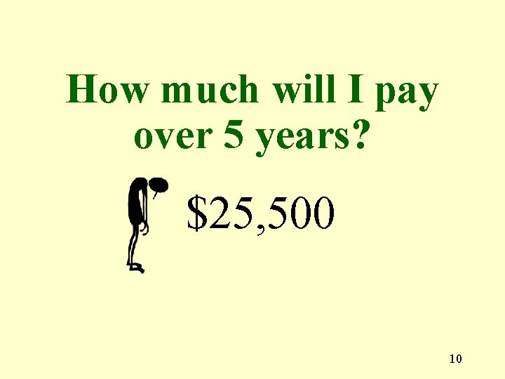 How much will I pay over 5 years? $25, 500 10 