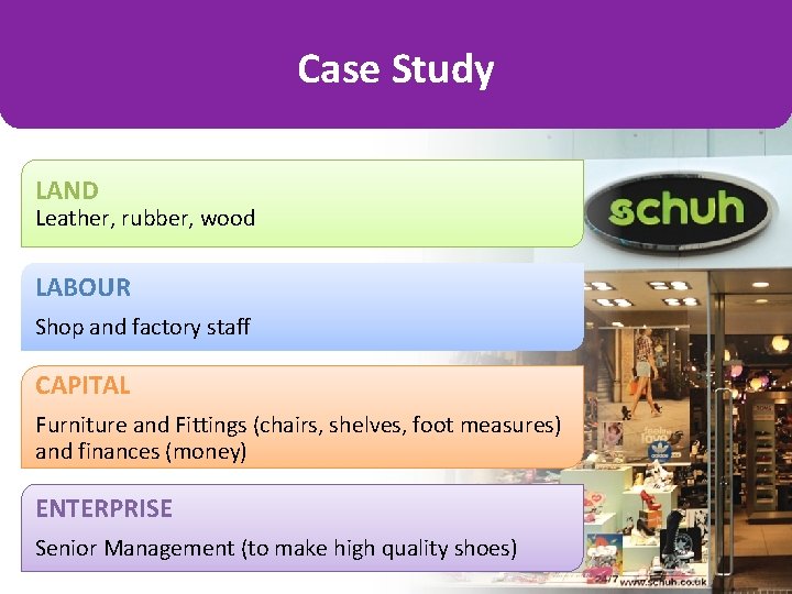 Case Study LAND Leather, rubber, wood LABOUR Shop and factory staff CAPITAL Furniture and