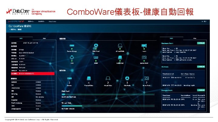 Combo. Ware儀表板-健康自動回報 § Combo. Ware提供的資料 Copyright © 2014 Data. Core Software Corp. – All