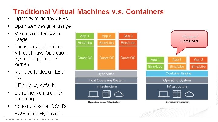 Traditional Virtual Machines v. s. Containers • Lightway to deploy APPs • Optimized design