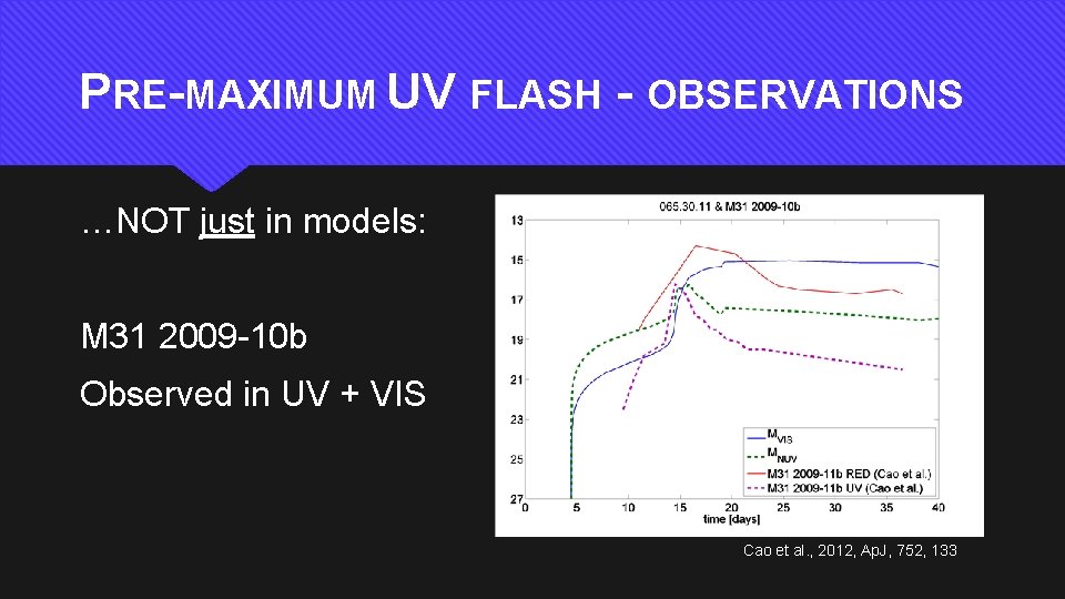 PRE-MAXIMUM UV FLASH - OBSERVATIONS …NOT just in models: M 31 2009 -10 b