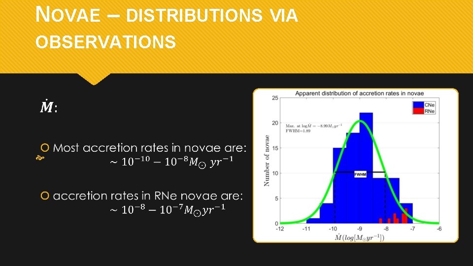 NOVAE – DISTRIBUTIONS VIA OBSERVATIONS 