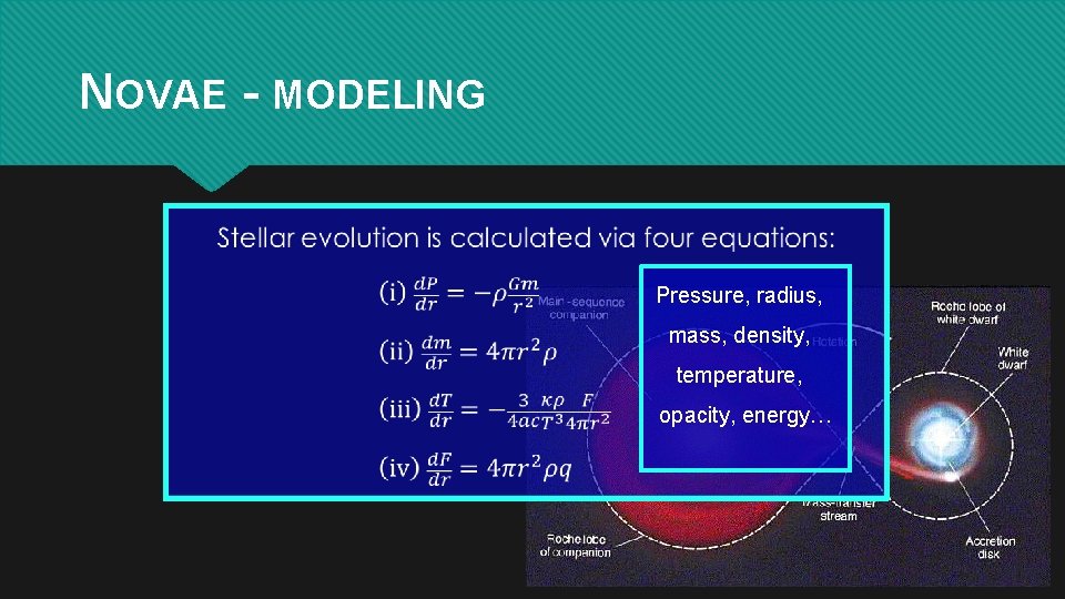 NOVAE - MODELING Pressure, radius, mass, density, temperature, opacity, energy… 