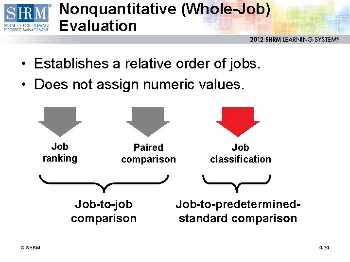 Nonquantitative (Whole-Job) Evaluation • Establishes a relative order of jobs. • Does not assign