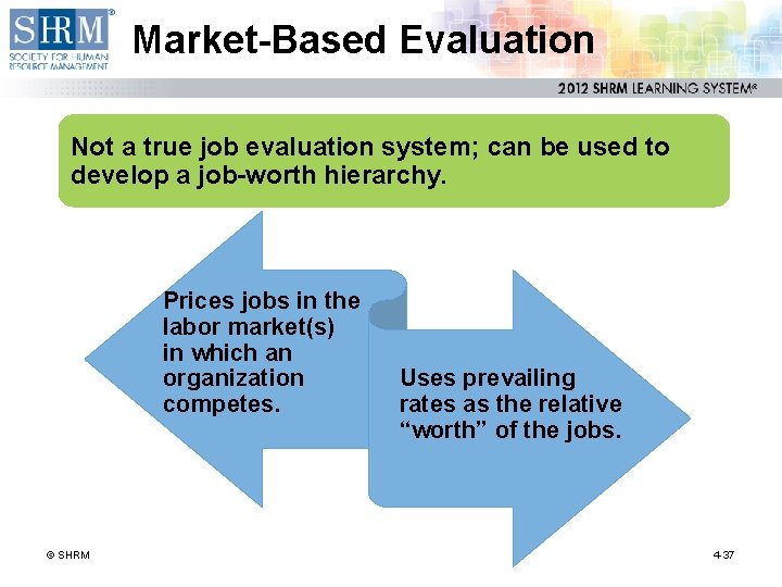 Market-Based Evaluation Not a true job evaluation system; can be used to develop a