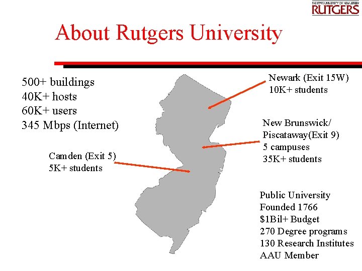 About Rutgers University 500+ buildings 40 K+ hosts 60 K+ users 345 Mbps (Internet)