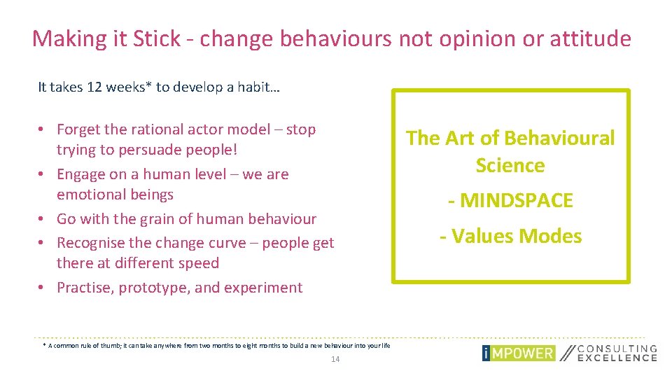 Making it Stick - change behaviours not opinion or attitude It takes 12 weeks*