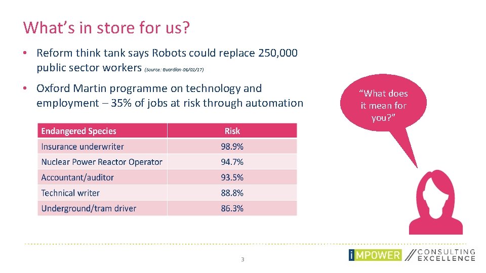 What’s in store for us? • Reform think tank says Robots could replace 250,