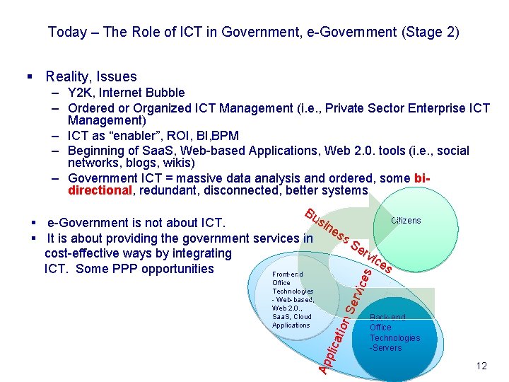 Today – The Role of ICT in Government, e-Government (Stage 2) § Reality, Issues