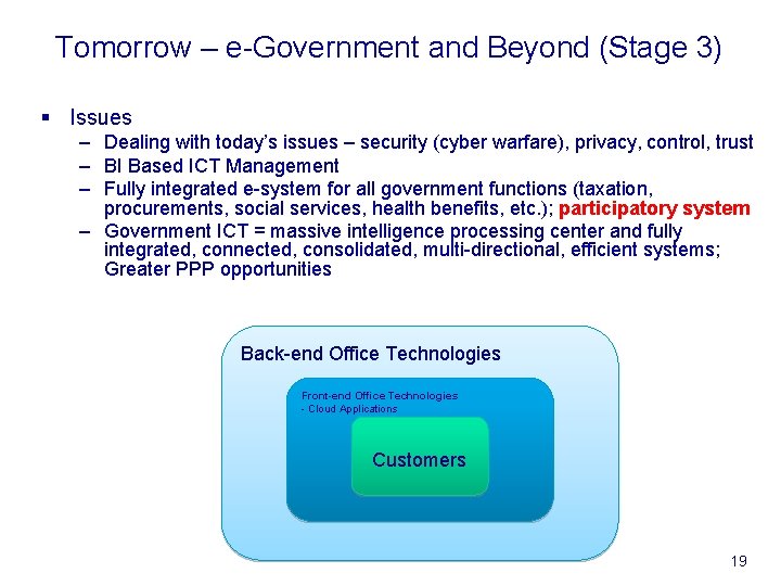 Tomorrow – e-Government and Beyond (Stage 3) § Issues – Dealing with today’s issues