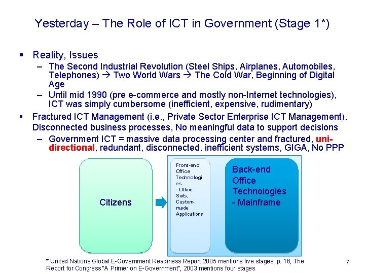 Yesterday – The Role of ICT in Government (Stage 1*) § Reality, Issues §