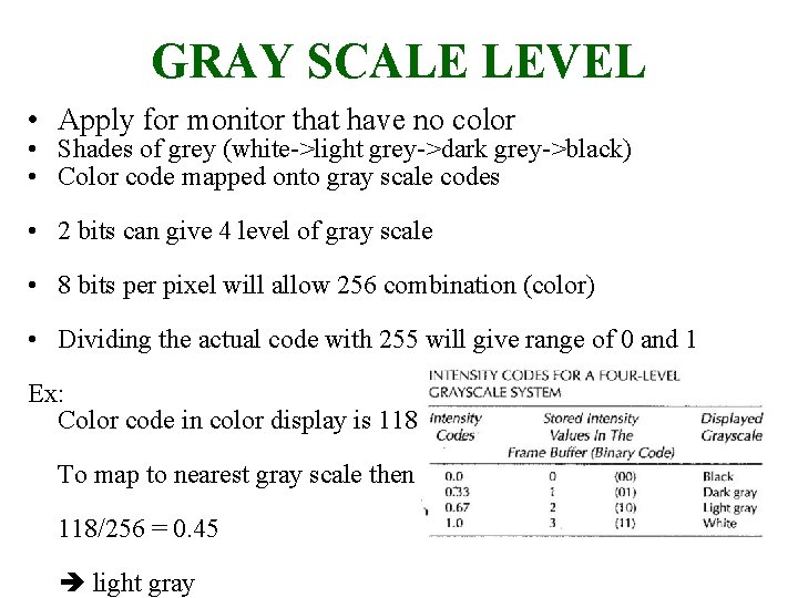 GRAY SCALE LEVEL • Apply for monitor that have no color • Shades of