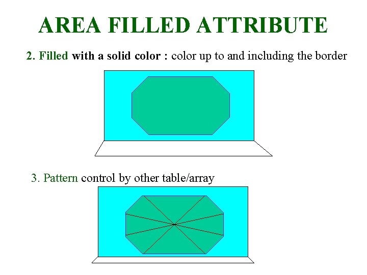 AREA FILLED ATTRIBUTE 2. Filled with a solid color : color up to and