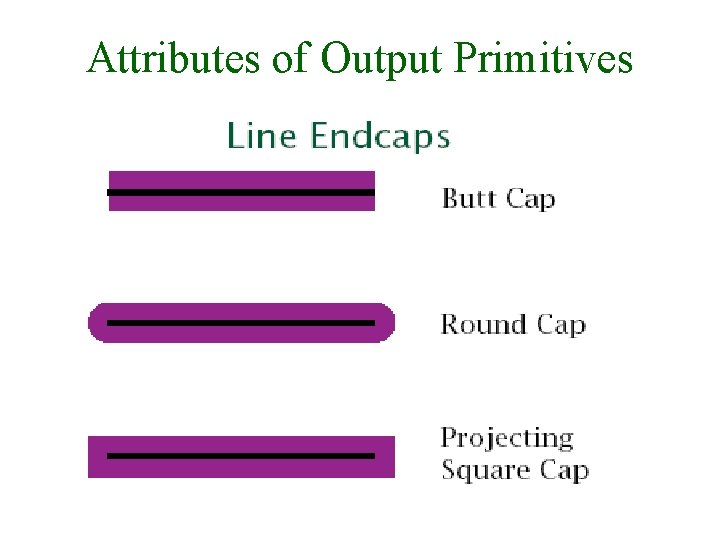 Attributes of Output Primitives 30/9/2008 Lecture 2 8 