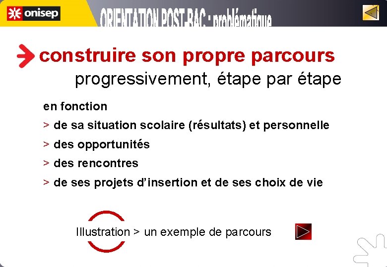 construire son propre parcours progressivement, étape par étape en fonction > de sa situation