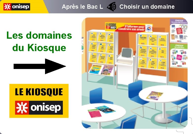 Après le Bac L Choisir un domaine Les domaines du Kiosque 