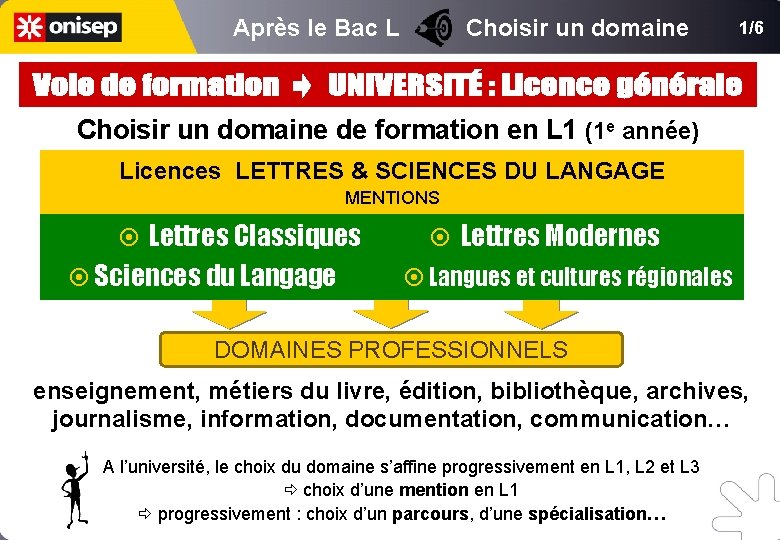 Après le Bac L Choisir un domaine 1/6 Choisir un domaine de formation en