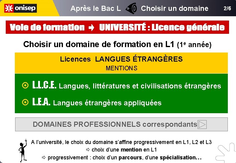 Après le Bac L Choisir un domaine de formation en L 1 (1 e