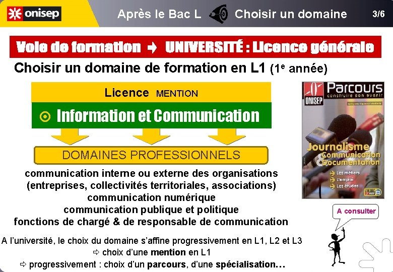 Après le Bac L Choisir un domaine 3/6 Choisir un domaine de formation en