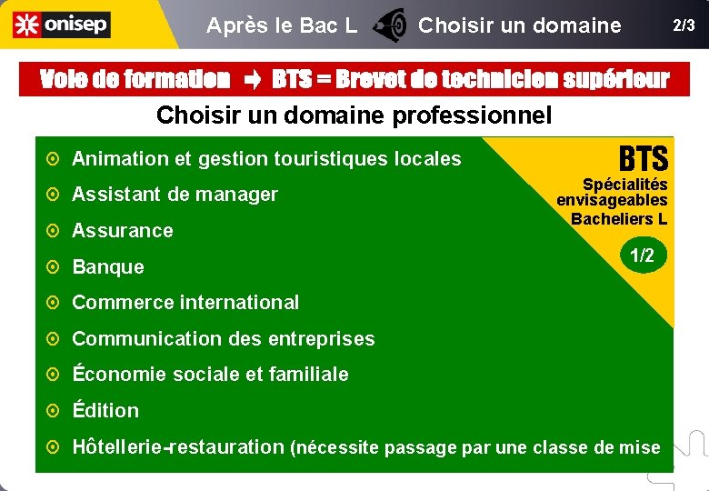 Après le Bac L Choisir un domaine 2/3 Choisir un domaine professionnel Animation et