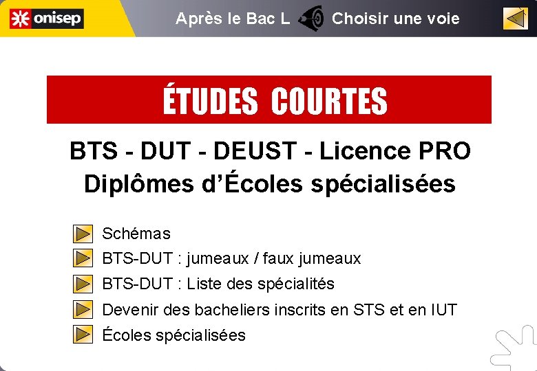 Après le Bac L Choisir une voie ÉTUDES COURTES BTS - DUT - DEUST