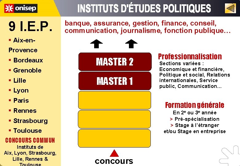 9 I. E. P. banque, assurance, gestion, finance, conseil, communication, journalisme, fonction publique… Aix-en.