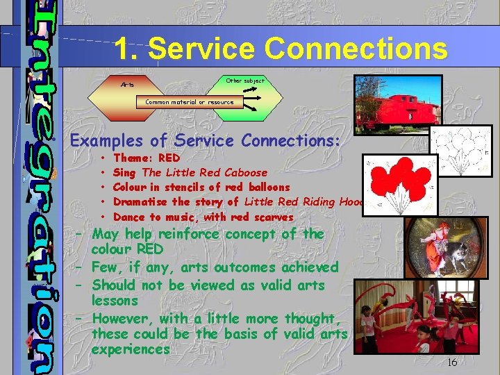 1. Service Connections Arts Other subject Common material or resource • Examples of Service
