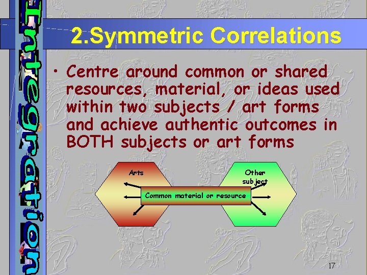 2. Symmetric Correlations • Centre around common or shared resources, material, or ideas used