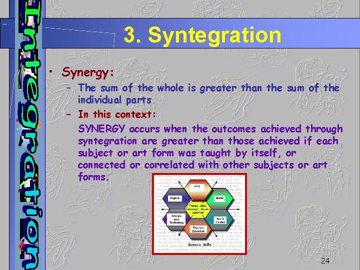 3. Syntegration • Synergy: – The sum of the whole is greater than the