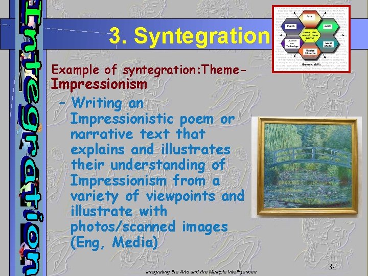 3. Syntegration • Example of syntegration: Theme- Impressionism – Writing an Impressionistic poem or