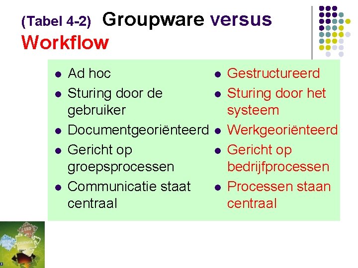 (Tabel 4 -2) Groupware versus Workflow l l l Ad hoc Sturing door de