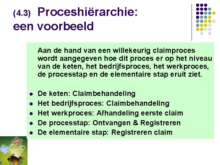(4. 3) Proceshiërarchie: een voorbeeld Aan de hand van een willekeurig claimproces wordt aangegeven