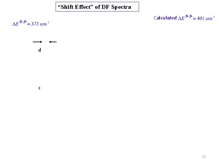 “Shift Effect” of DF Spectra Calculated d c 11 