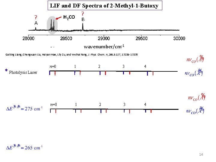 ? LIF and DF Spectra of 2 -Methyl-1 -Butoxy ? H 2 CO A