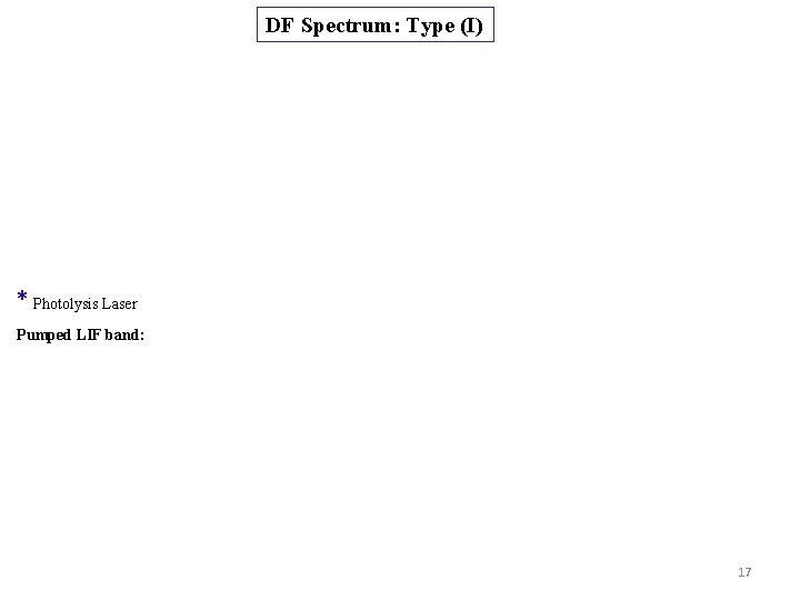 DF Spectrum: Type (I) * Photolysis Laser Pumped LIF band: 17 
