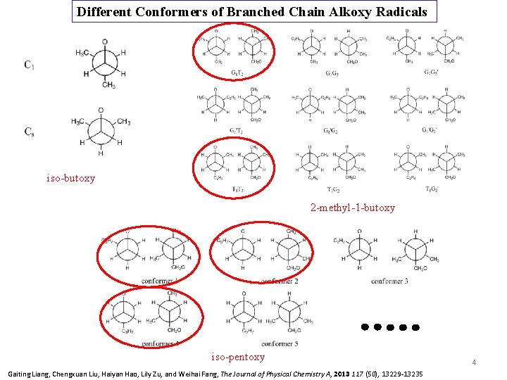 Different Conformers of Branched Chain Alkoxy Radicals iso-butoxy 2 -methyl-1 -butoxy iso-pentoxy Gaiting Liang,