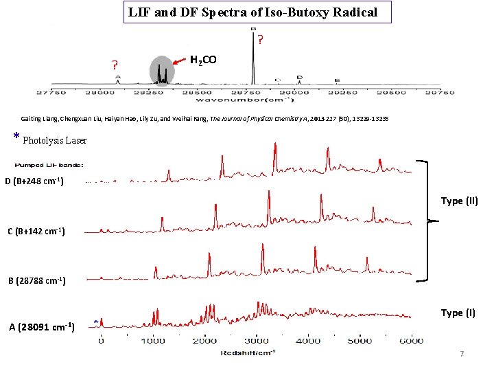 LIF and DF Spectra of Iso-Butoxy Radical ? ? H 2 CO Gaiting Liang,