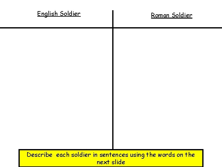English Soldier Roman Soldier Describe each soldier in sentences using the words on the