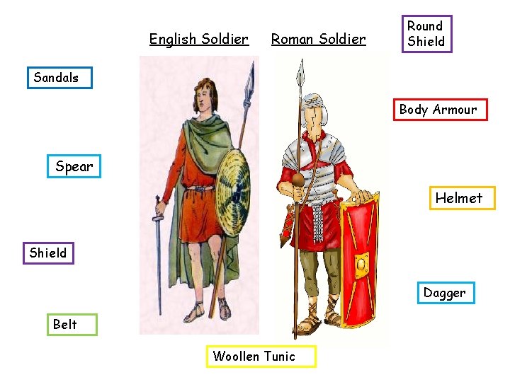 English Soldier Roman Soldier Round Shield Sandals Body Armour Spear Helmet Shield Dagger Belt