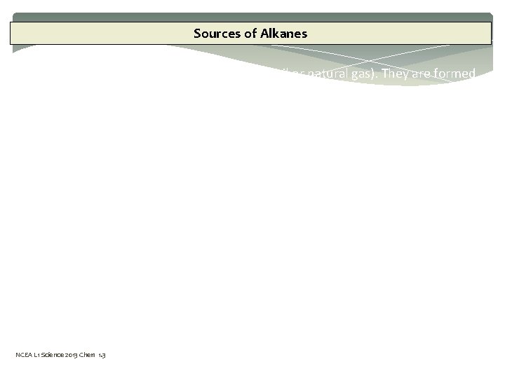 Sources of Alkanes are found in petroleum (either crude oil or natural gas). They